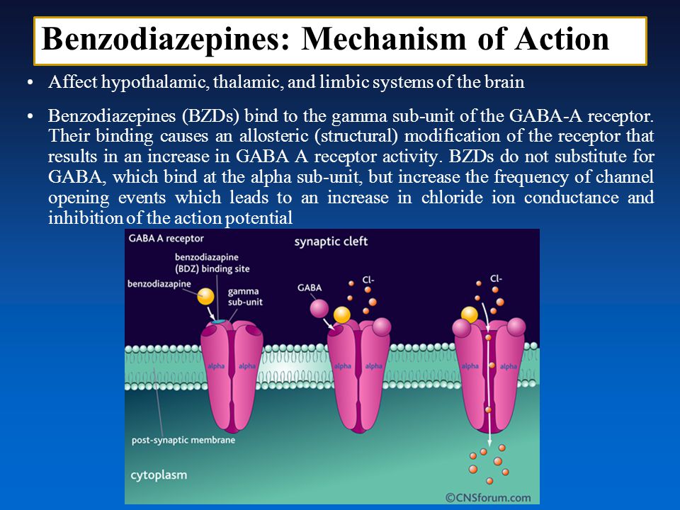 lorazepam withdrawal symptoms benzodiazepines mechanism of actions